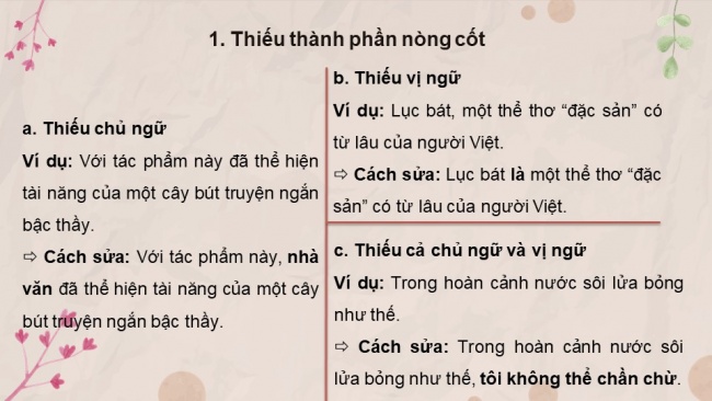 Soạn giáo án điện tử ngữ văn 11 KNTT Bài 4 TH tiếng Việt: Lỗi về thành phần câu và cách sửa