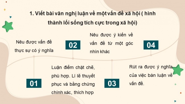 Soạn giáo án điện tử ngữ văn 11 KNTT Bài 4 Viết: Bài văn nghị luận về một vấn đề xã hội