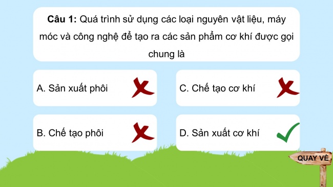 Soạn giáo án điện tử công nghệ cơ khí 11 KNTT: Tổng kết Chương 4