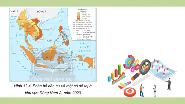 Soạn giáo án điện tử địa lí 11 CTST Bài 12: Tự nhiên, dân cư, xã hội và kinh tế Đông Nam Á (P2)