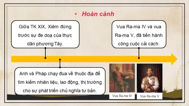 Soạn giáo án điện tử lịch sử 11 CTST Bài 5: Quá trình xâm lược và cai trị của chủ nghĩa thực dân ở Đông Nam Á (P2)