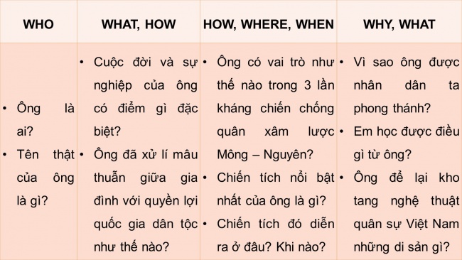 Soạn giáo án điện tử lịch sử 11 CTST Bài 7: Chiến tranh bảo vệ Tổ quốc trong lịch sử Việt Nam (trước năm 1945) (P2)