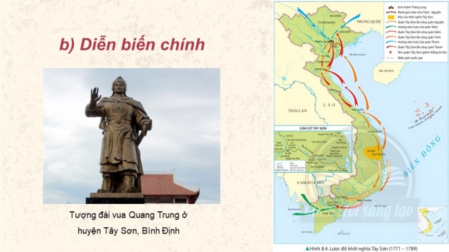 Soạn giáo án điện tử lịch sử 11 CTST Bài 8: Một số cuộc khởi nghĩa và chiến tranh giải phóng trong lịch sử Việt Nam (từ thế kỉ III TCN đến cuối thế kỉ XIX) (P2)