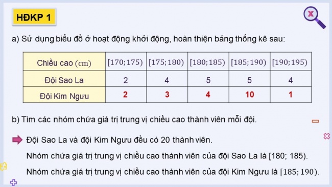 Soạn giáo án điện tử toán 11 CTST Chương 5 Bài 2: Trung vị và tứ phân vị của mẫu số liệu ghép nhóm