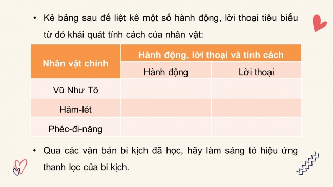 Soạn giáo án điện tử ngữ văn 11 CTST Bài 5: Ôn tập