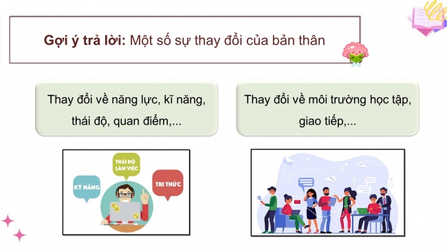 Soạn giáo án điện tử HĐTN 11 CTST bản 1 Chủ đề 2: Tự tin và thích ứng với sự thay đổi (P2)