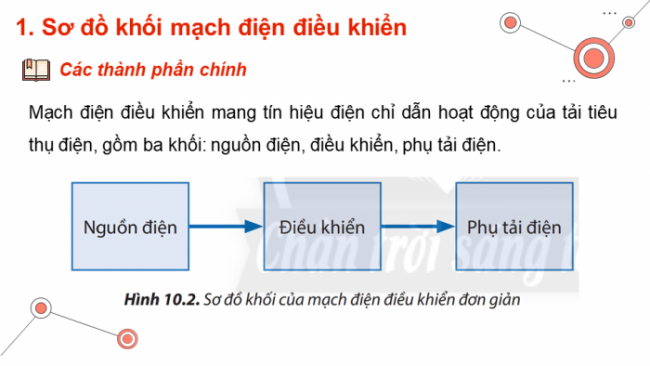 Soạn giáo án điện tử Công nghệ 8 CTST Bài 10: Mạch điện điều khiển