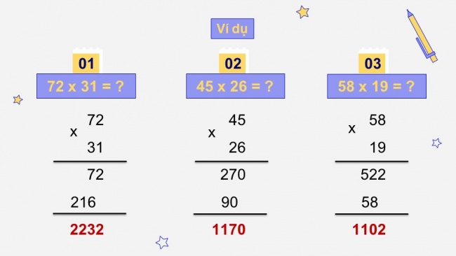 Soạn giáo án điện tử toán 4 cánh diều Bài 32. Nhân với số có hai chữ số