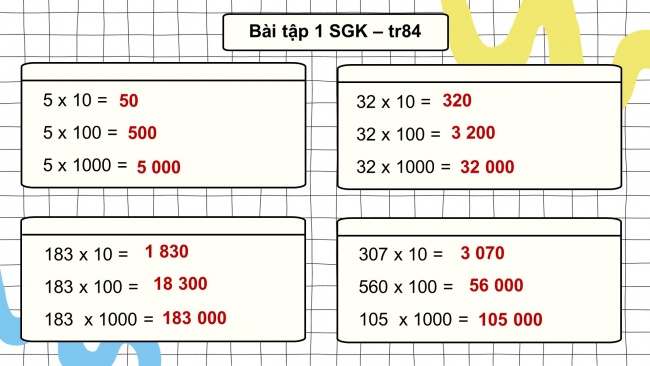 Soạn giáo án điện tử toán 4 cánh diều Bài 36. Nhân với 10, 100, 1 000,…