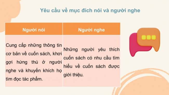 Soạn giáo án điện tử Ngữ văn 8 KNTT Bài 6 Nói và nghe: Giới thiệu về một cuốn sách (truyện)