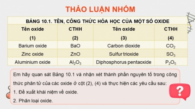 Soạn giáo án điện tử KHTN 8 KNTT Bài 10: Oxide