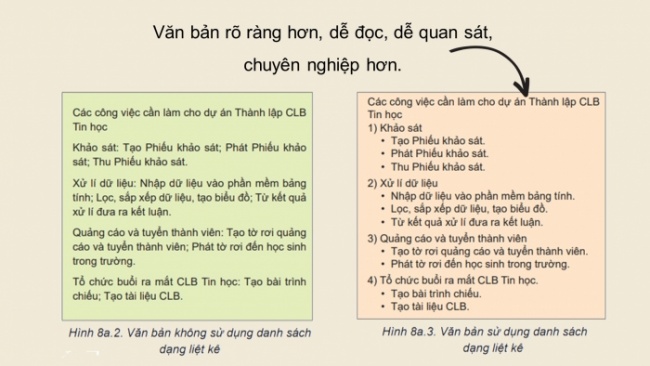 Soạn giáo án điện tử Tin học 8 KNTT Bài 8a: Làm việc với danh sách dạng liệt kê và hình ảnh trong văn bản