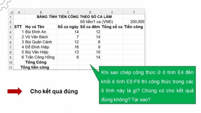 Soạn giáo án điện tử Tin học 8 CTST Bài 5: Sử dụng địa chỉ tương đối, tuyệt đối trong công thức