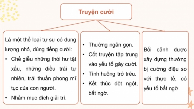 Soạn giáo án điện tử Ngữ văn 8 KNTT Bài 5 Đọc 2: Chùm truyện cười dân gian Việt Nam