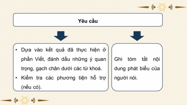 Soạn giáo án điện tử Ngữ văn 8 KNTT Bài 5 Nói và nghe: Trình bày ý kiến về một vấn đề xã hội (một thói xấu của con người trong xã hội hiện đại)