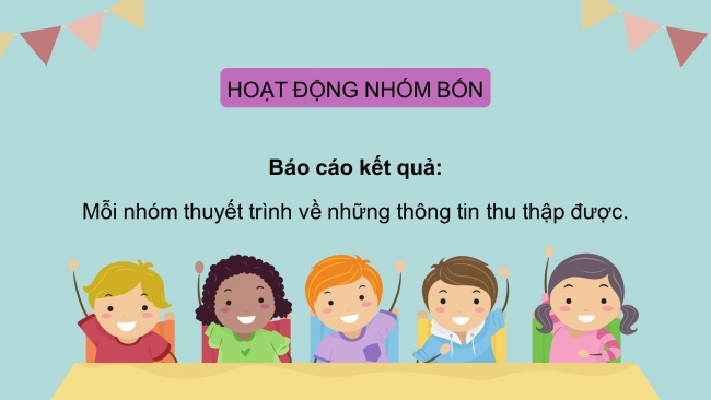 Soạn giáo án điện tử toán 4 cánh diều Bài 51. Em học vui toán