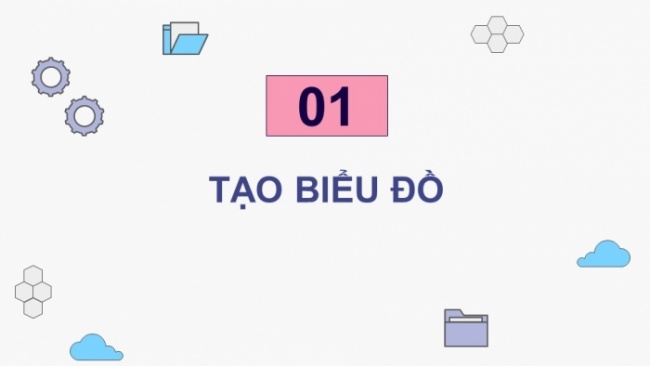 Soạn giáo án điện tử Tin học 8 CTST Bài 7: Tạo, chỉnh sửa biểu đồ