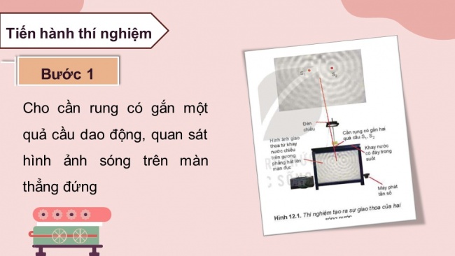 Soạn giáo án điện tử vật lí 11 KNTT Bài 12: Giao thoa sóng