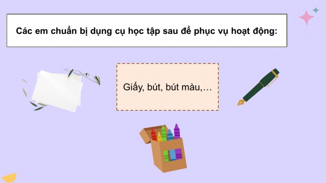 Soạn giáo án điện tử HĐTN 4 cánh diều Tuần 13: Ứng xử văn hoá nơi công cộng - Hoạt động 1, 2