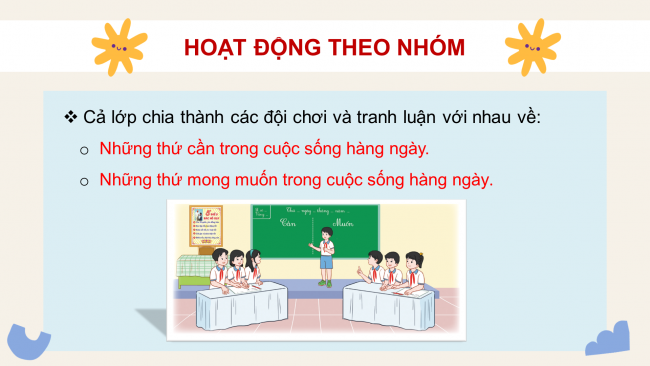 Soạn giáo án điện tử HĐTN 4 cánh diều Tuần 19: Mua sắm thông minh - Hoạt động 1, 2