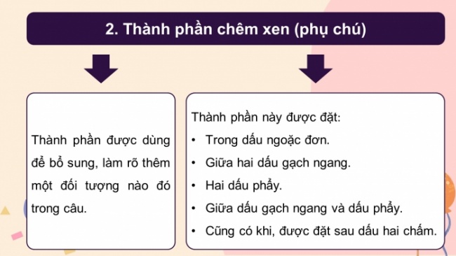 Soạn giáo án điện tử Ngữ văn 8 KNTT Bài 8 TH tiếng Việt: Thành phần biệt lập (Thành phần gọi - đáp, Thành phần chêm xen)