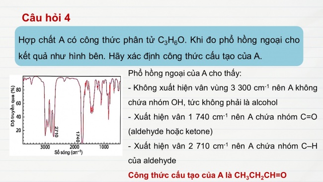 Soạn giáo án điện tử hóa học 11 KNTT Bài14: Ôn tập chương 3