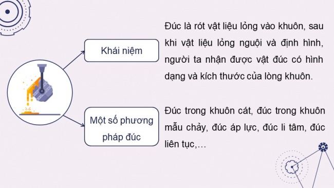 Soạn giáo án điện tử công nghệ cơ khí 11 KNTT Bài 8: Một số phương pháp gia công cơ khí