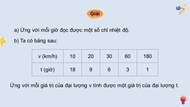 Soạn giáo án điện tử Toán 8 CTST Chương 5 Bài 1: Khái niệm hàm số