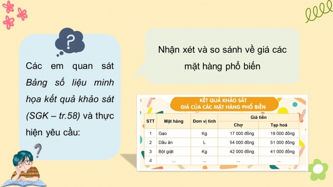 Soạn giáo án điện tử HĐTN 4 cánh diều Tuần 20: Mua sắm thông minh - Hoạt động 3, 4