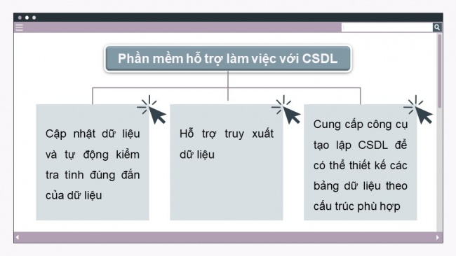 Soạn giáo án điện tử Khoa học máy tính 11 KNTT Bài 12: Hệ quản trị cơ sở dữ liệu và hệ cơ sở dữ liệu