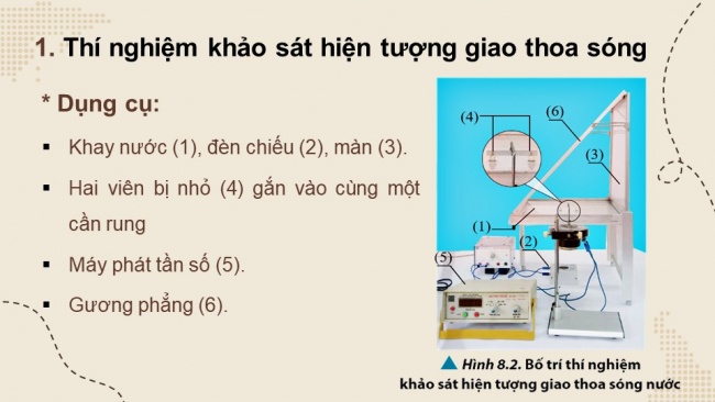 Soạn giáo án điện tử vật lí 11 CTST Bài 8: Giao thoa sóng