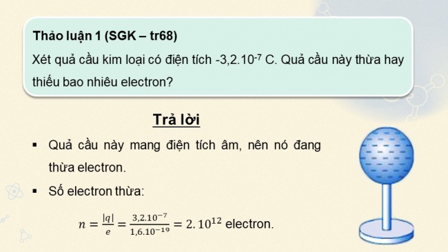 Soạn giáo án điện tử vật lí 11 CTST Bài 11: Định luật Coulomb về tương tác tĩnh điện