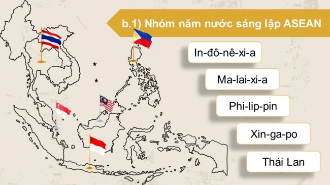 Soạn giáo án điện tử lịch sử 11 CTST Bài 6: Hành trình đi đến độc lập dân tộc ở Đông Nam Á (P2)