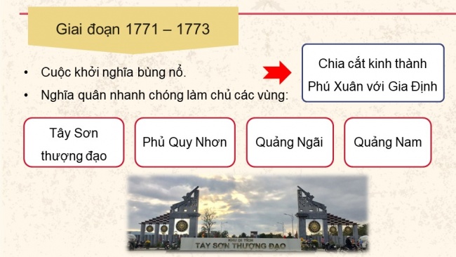 Soạn giáo án điện tử lịch sử 11 CTST Bài 8: Một số cuộc khởi nghĩa và chiến tranh giải phóng trong lịch sử Việt Nam (từ thế kỉ III TCN đến cuối thế kỉ XIX) (P2)