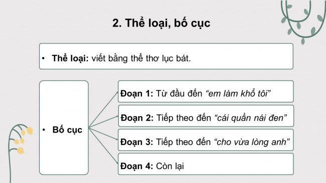 Soạn giáo án điện tử ngữ văn 11 CTST Bài 4: Chân quê