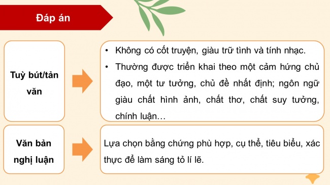 Soạn giáo án điện tử ngữ văn 11 CTST Ôn tập học kì I