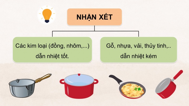 Soạn giáo án điện tử khoa học 4 cánh diều Bài 12: Vật dẫn nhiệt tốt và vật dẫn nhiệt kém