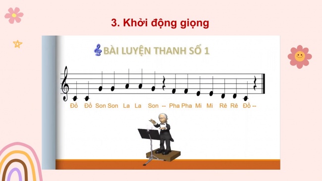 Soạn giáo án điện tử âm nhạc 4 cánh diều Tiết 13: Hát: Bàn tay mẹ