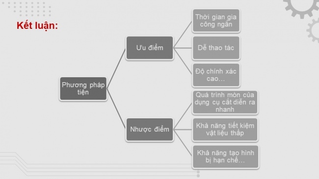 Soạn giáo án điện tử công nghệ cơ khí 11 Cánh diều Bài 8: Phương pháp gia công cắt gọt