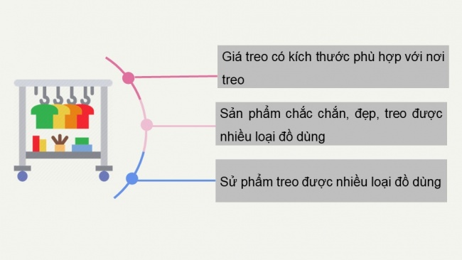 Soạn giáo án điện tử công nghệ cơ khí 11 Cánh diều Bài 10: Phương pháp gia công cắt gọt