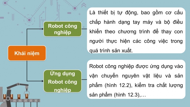 Soạn giáo án điện tử công nghệ cơ khí 11 Cánh diều Bài 12: Dây chuyền sản xuất tự động sử dụng robot công nghiệp