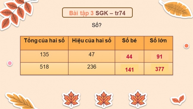Soạn giáo án điện tử toán 4 cánh diều Bài 30. Luyện tập chung