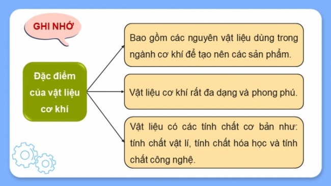 Soạn giáo án điện tử Công nghệ 8 KNTT Bài 6: Vật liệu cơ khí