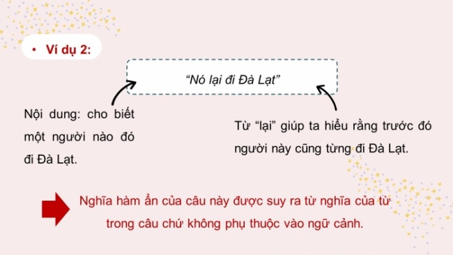 Soạn giáo án điện tử Ngữ văn 8 KNTT Bài 5 TH tiếng Việt: Nghĩa tường minh và nghĩa hàm ẩn của câu