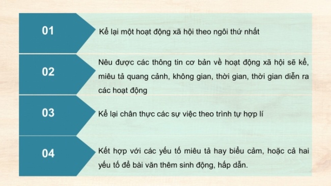 Soạn giáo án điện tử Ngữ văn 8 CTST Bài 4 Viết: Viết bài văn kể lại một hoạt động xã hội