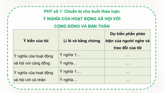 Soạn giáo án điện tử Ngữ văn 8 CTST Bài 4 Nói và nghe: Thảo luận ý kiến về một vấn đề của đời sống