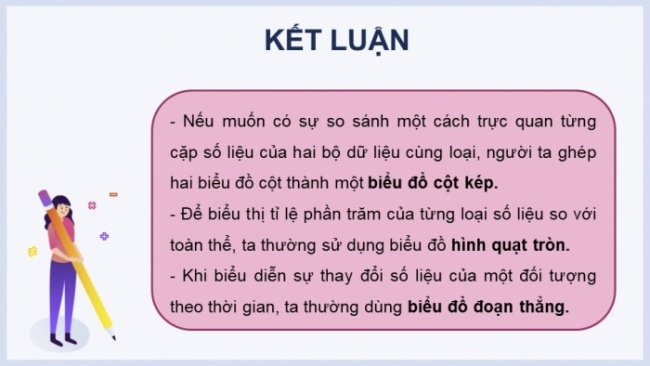 Soạn giáo án điện tử Toán 8 CTST Chương 4 Bài 2: Lựa chọn dạng biểu đồ để biểu diễn dữ liệu