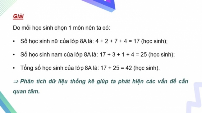 Soạn giáo án điện tử Toán 8 CTST Chương 4 Bài 3: Phân tích dữ liệu