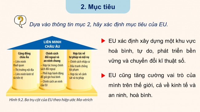 Soạn giáo án điện tử địa lí 11 KNTT Bài 9: Liên minh châu Âu – Một liên kết k