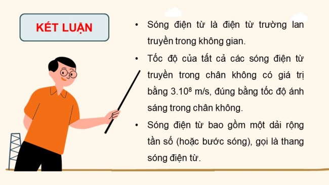 Soạn giáo án điện tử vật lí 11 KNTT Bài 11: Sóng điện từ